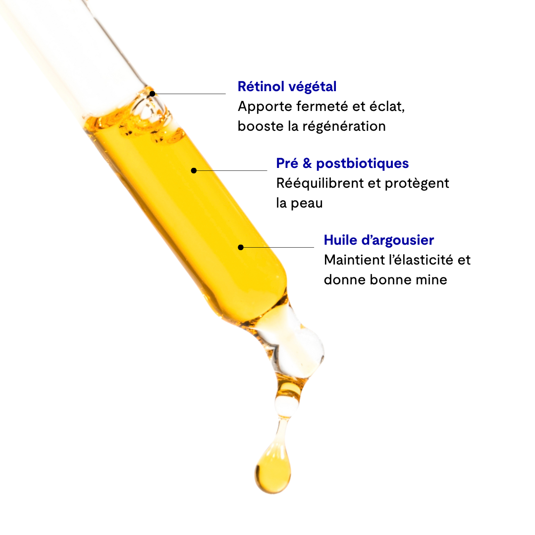 Routine Régénération