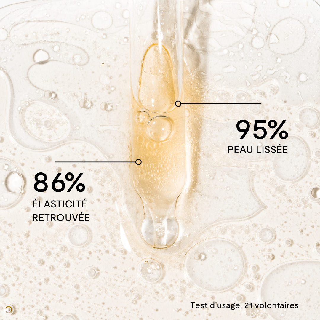 Sérum anti-âge global