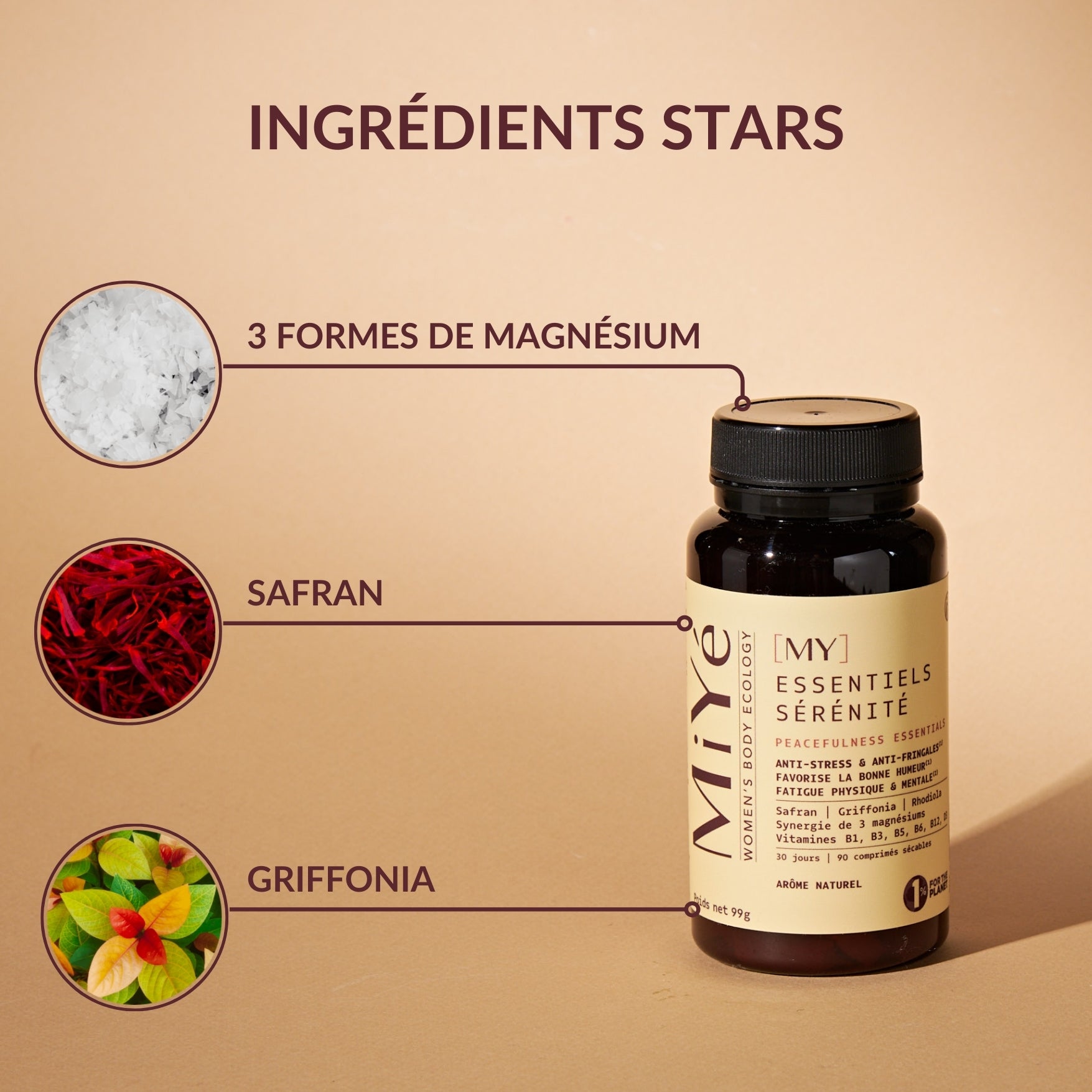 Dietary supplement formulated to improve mental well-being: sleep, mood, cravings