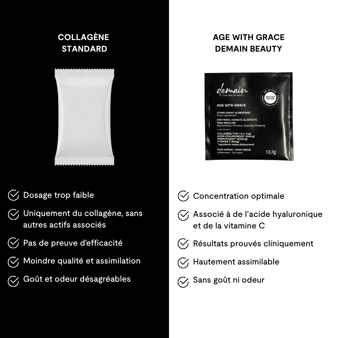 Food supplement with collagen and hyaluronic acid