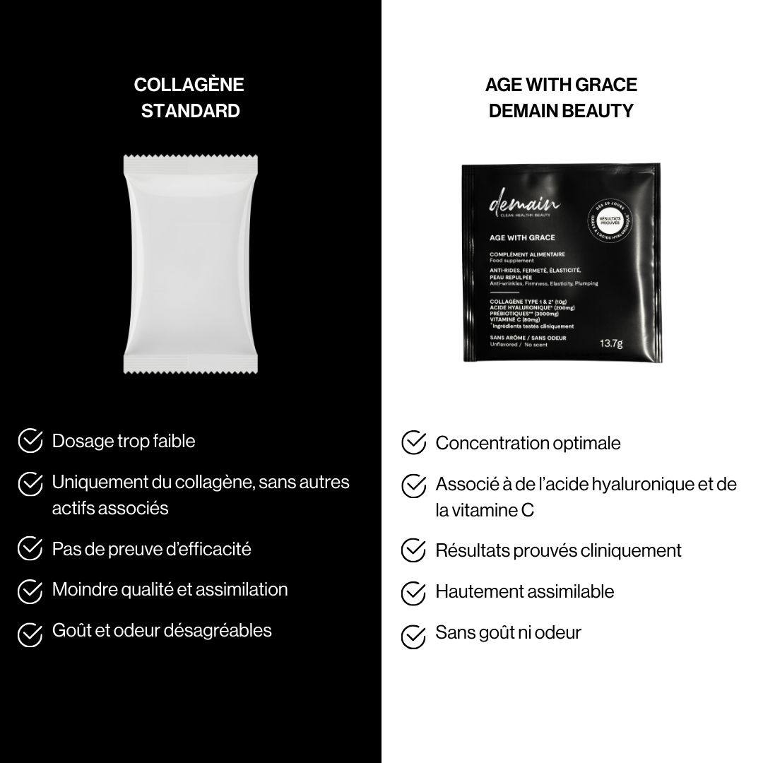 Complément alimentaire au collagène et acide hyaluronique - Pack découverte