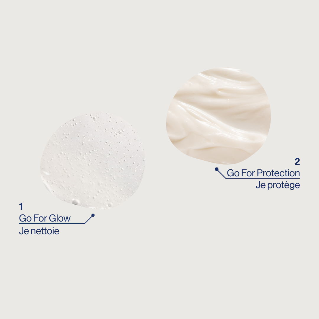 Routine Beauté du Matin