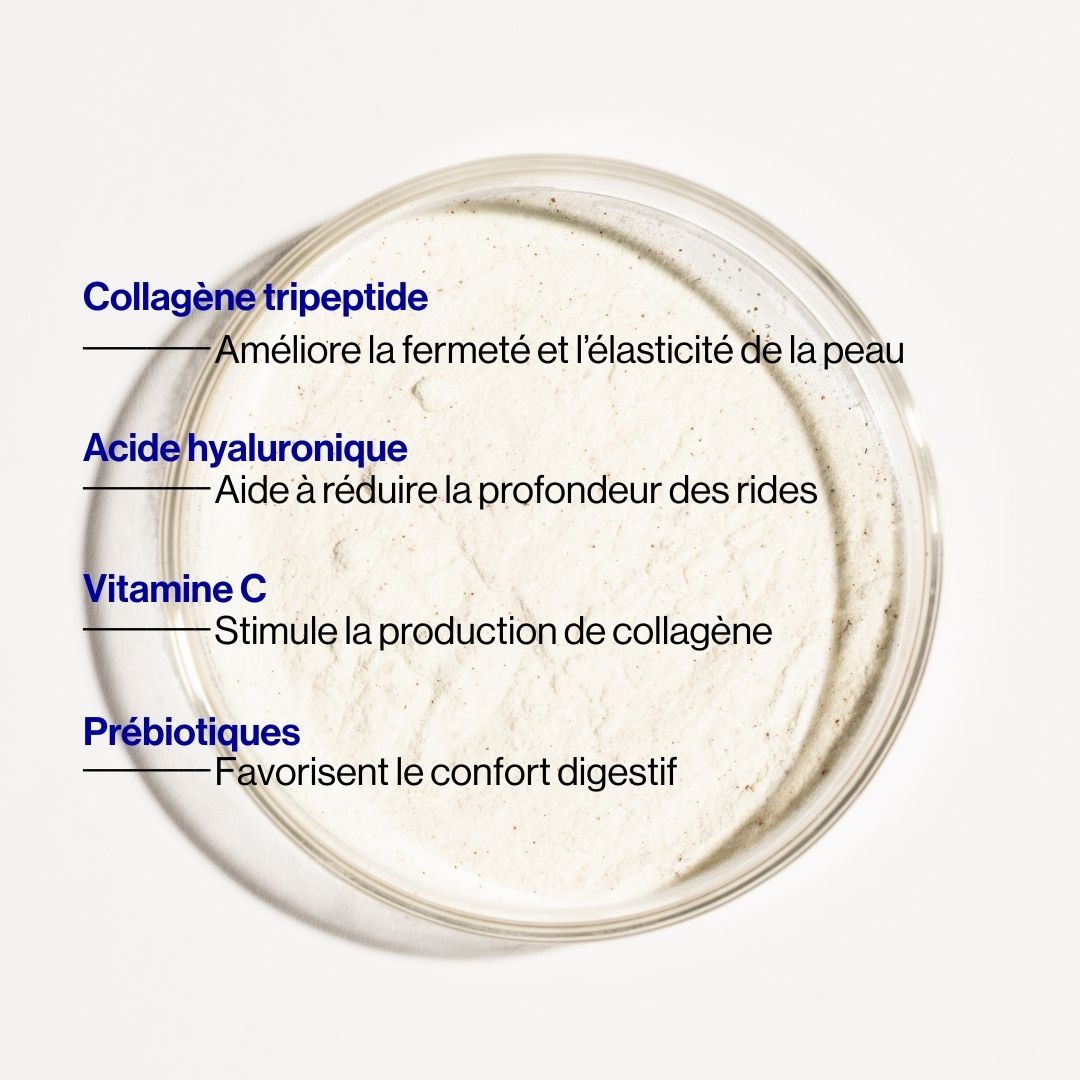 Augmented Collagen - Rides, Fermeté, Élasticité